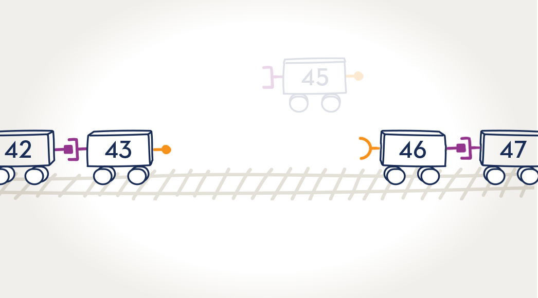 Graphic of train cars representing exons in the dystrophin gene with exon 45 skipped